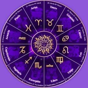 astrology-estimating-your-horoscope-using-the-tables