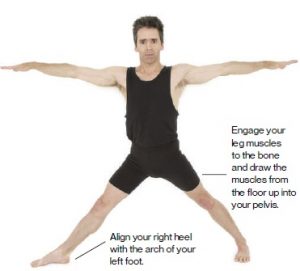 extended-side-angle-standing-poses-in-hatha-yoga-3