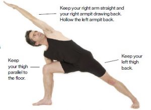 extended-side-angle-standing-poses-in-hatha-yoga-4